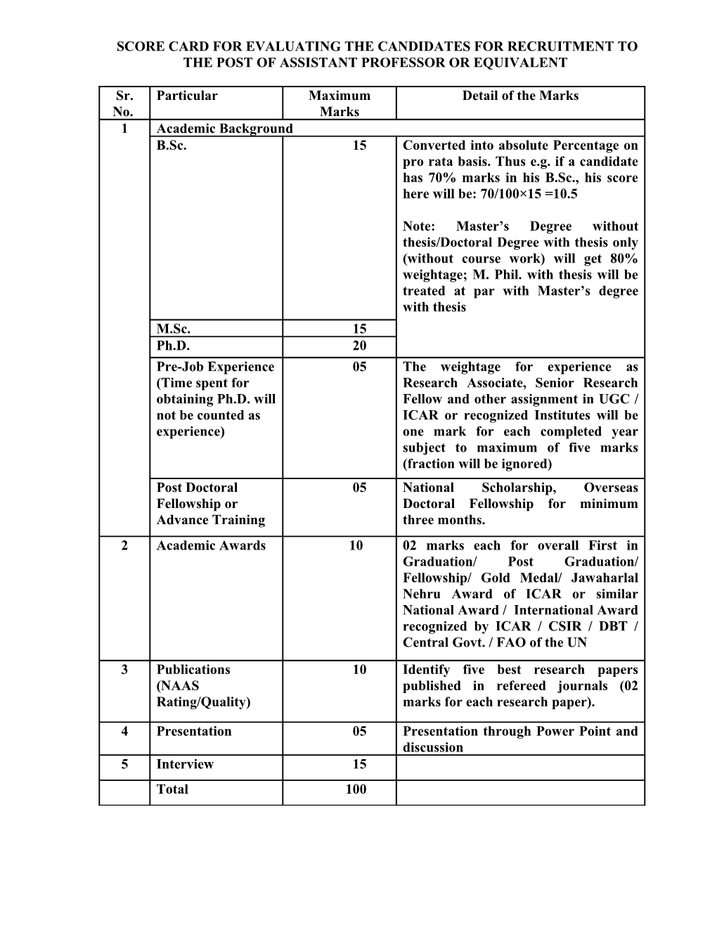 Application Form for the Post of Assistant Professor/Equivalent