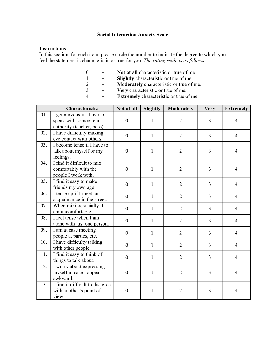 Social Interaction Anxiety Scale