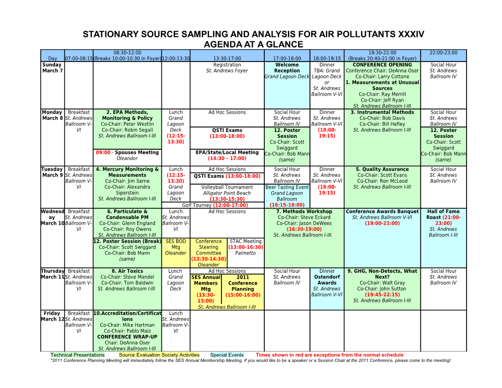 Stationary Source Sampling and Analysis for Air Pollutants Xxxiii