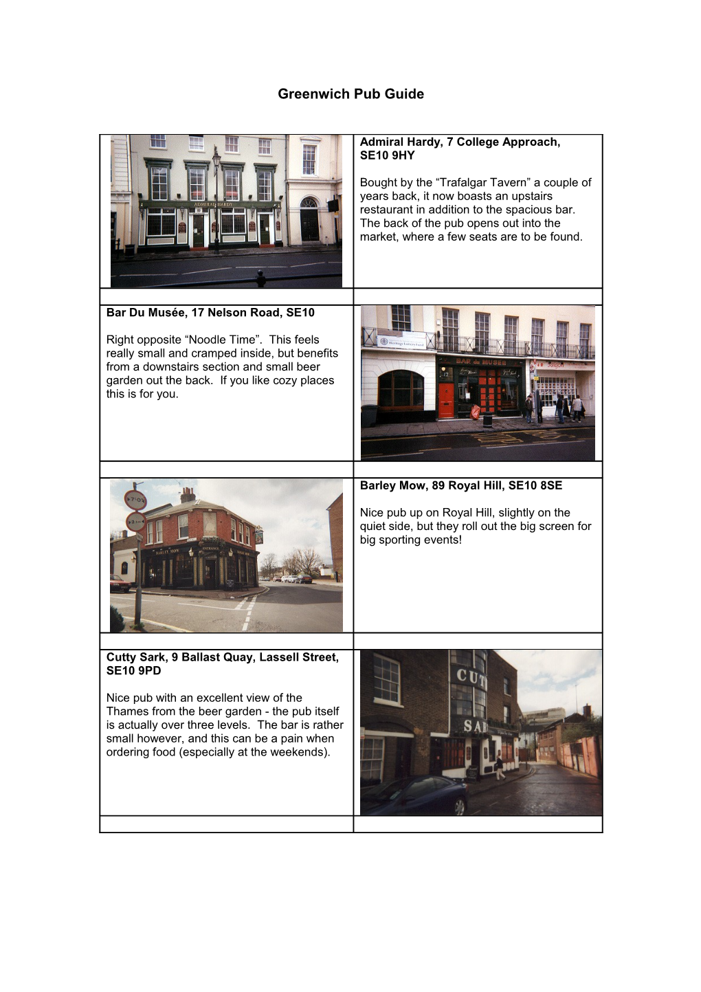 Greenwich Pub Guide