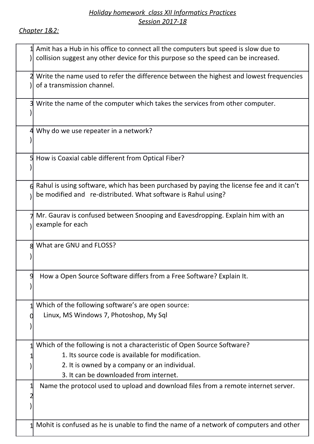 Holiday Homework Class XII Informatics Practices