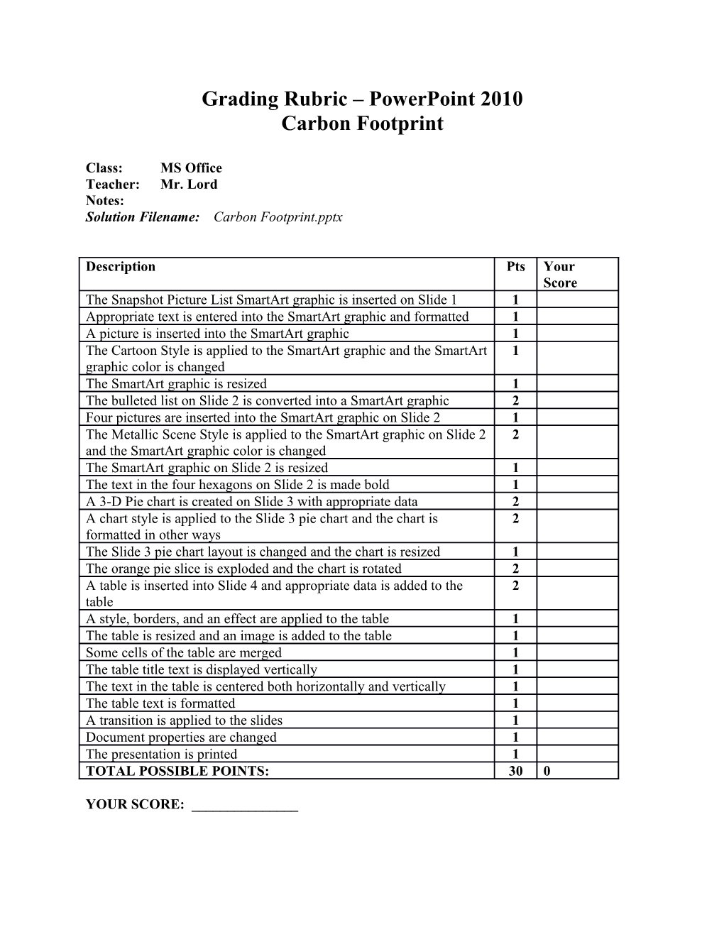 Grading Rubric Powerpoint 2010