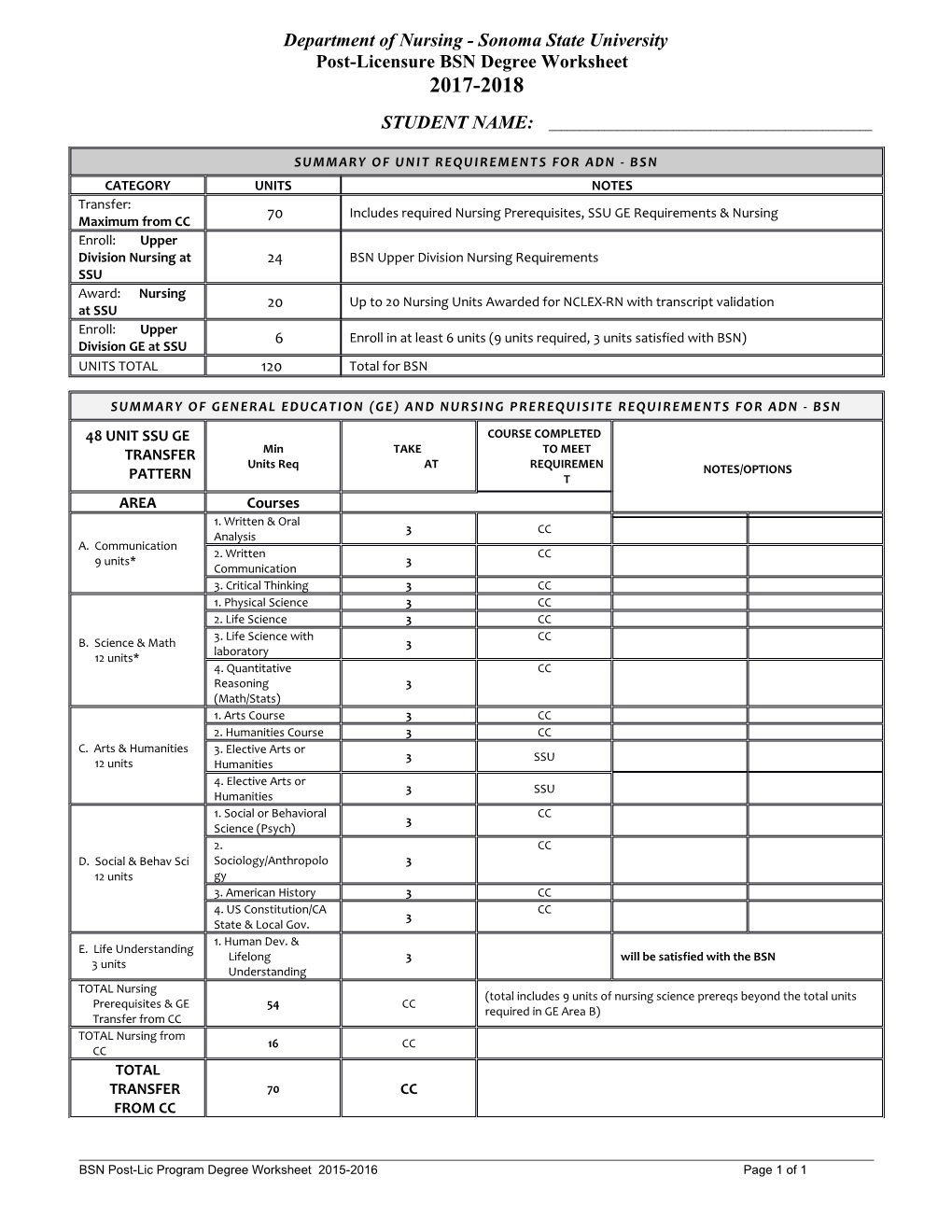 New Advising Form s1