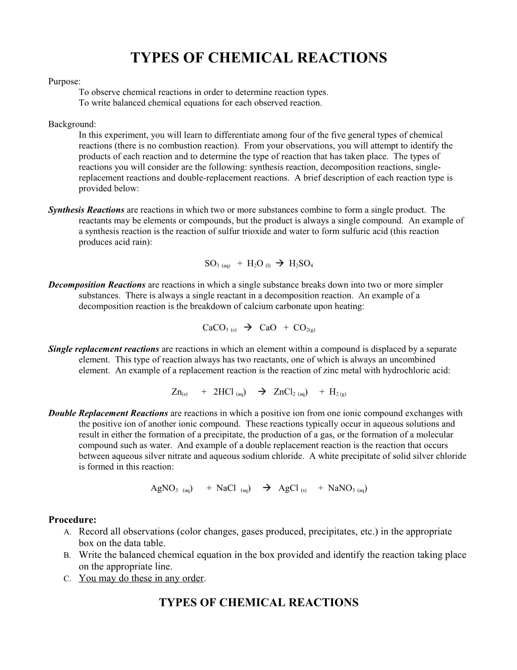 Lab: Types of Reactions