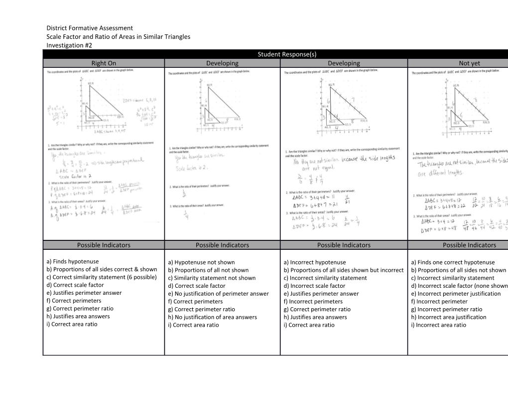 Scale Factor and Ratio of Areas in Similar Triangles