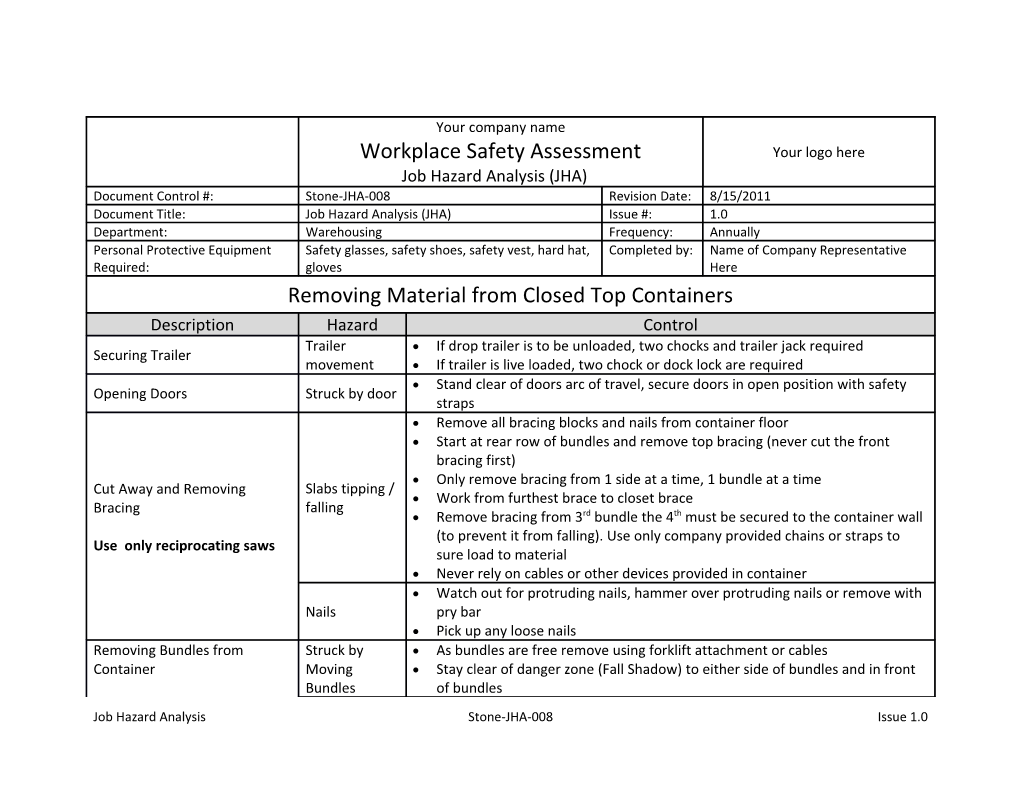Workplace Safety Assessments Job Hazard Analysis (JHA)
