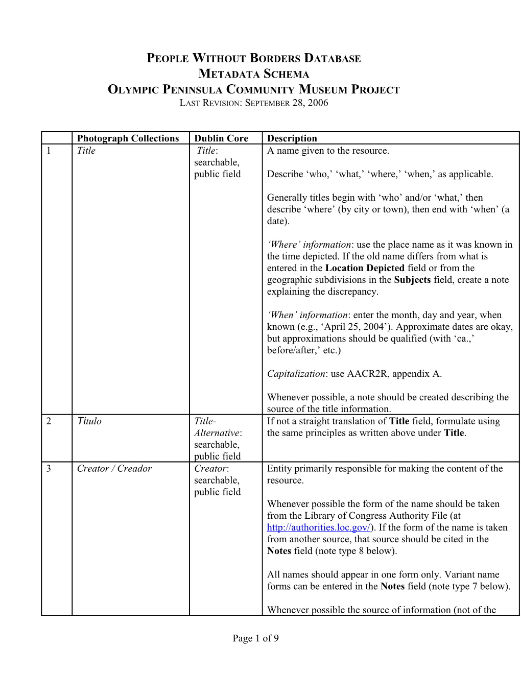 People Without Borders Database