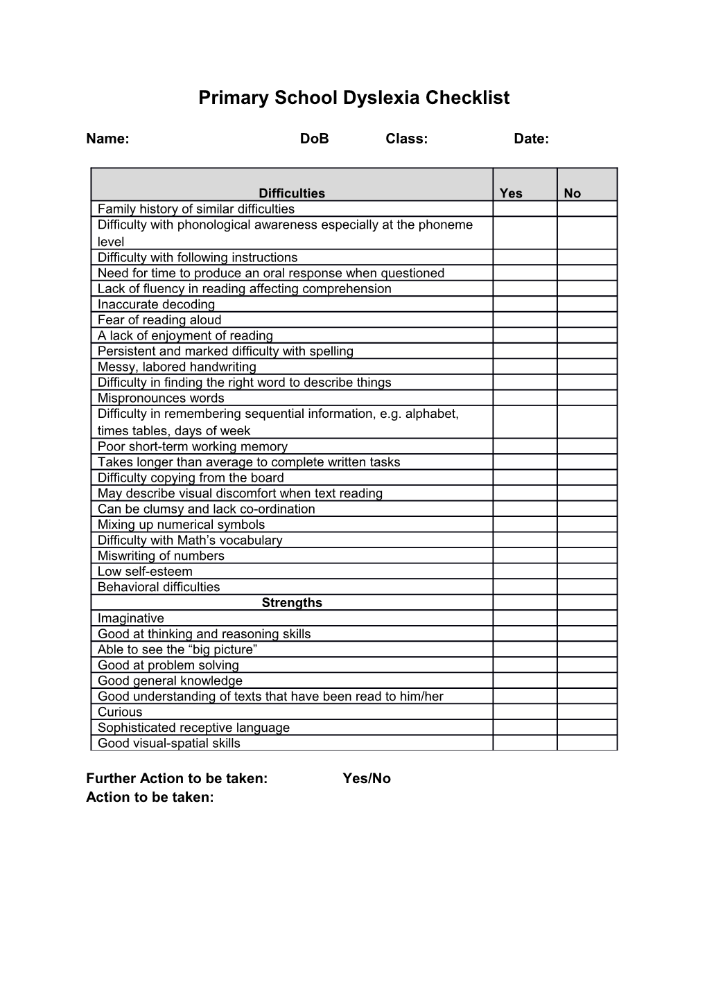 Primary School Dyslexia Checklist