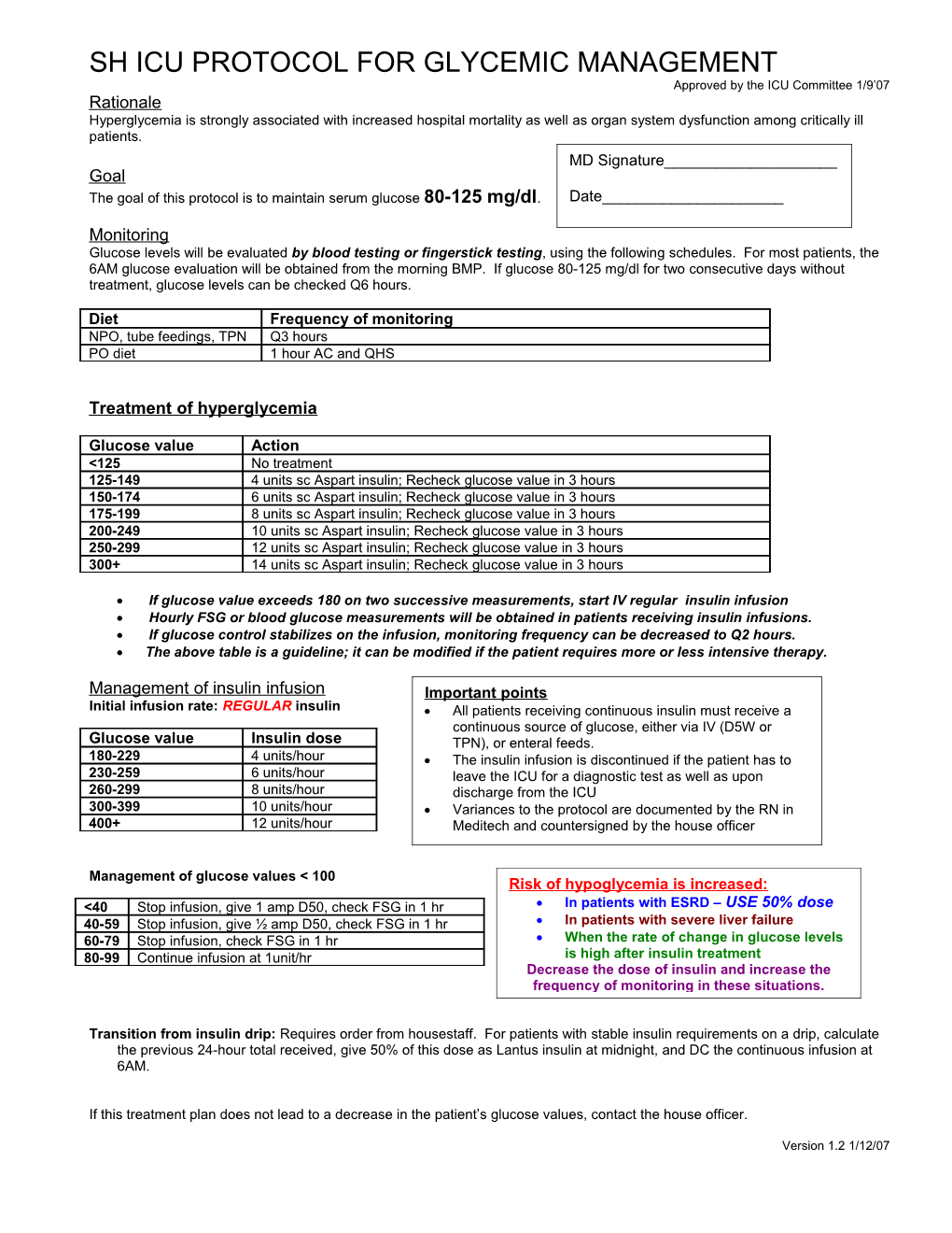 Sh Iu Protocol for Glycemic Management