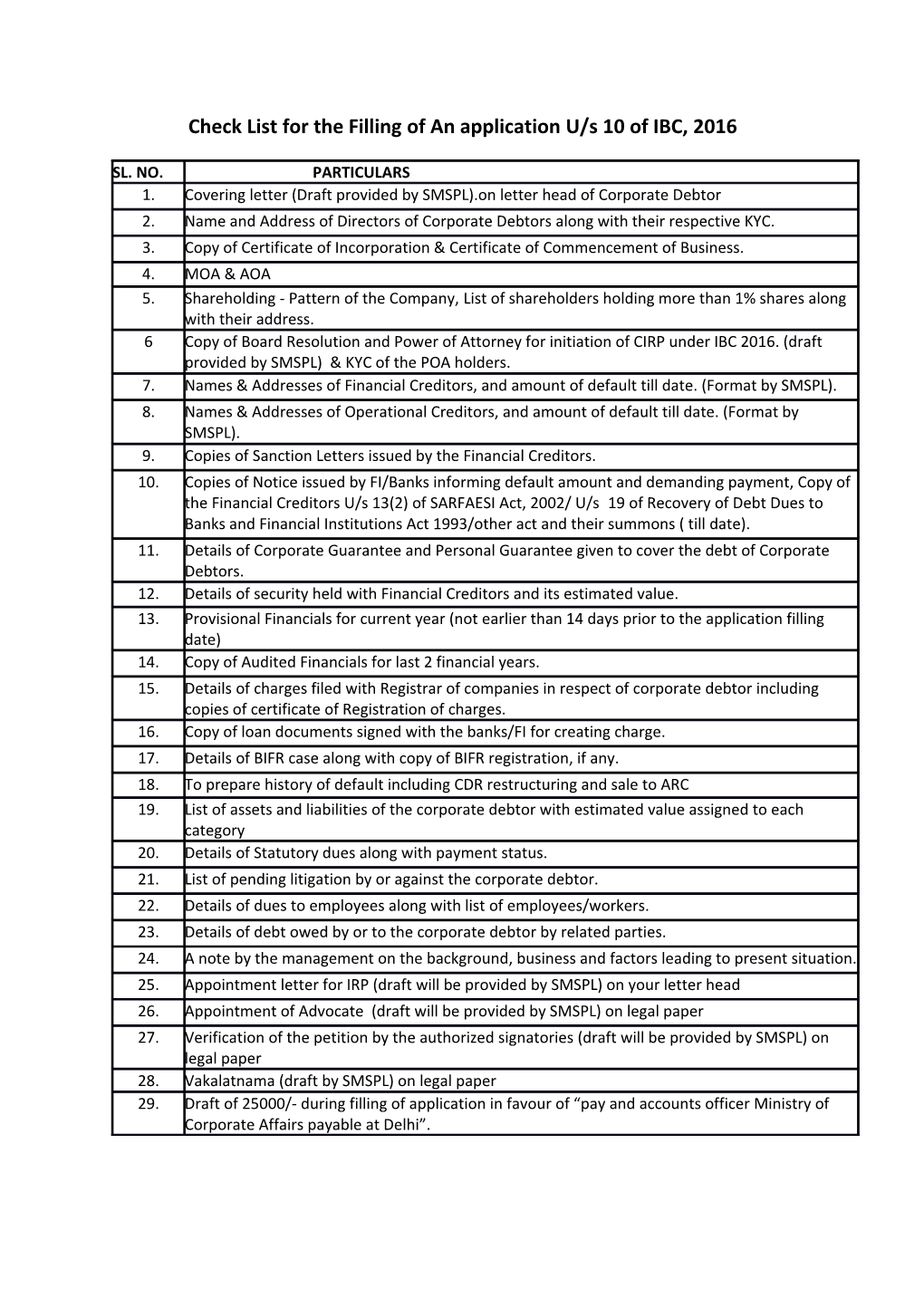 Check List for the Filling of an Application U/S 10 of IBC, 2016