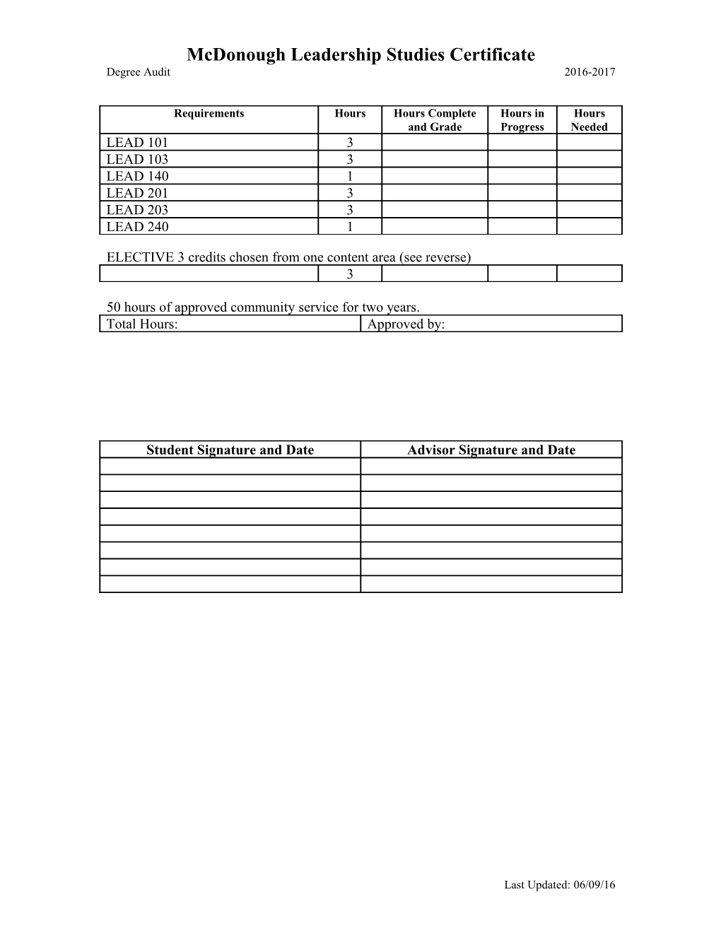 Mcdonough Leadership Studies Certificate