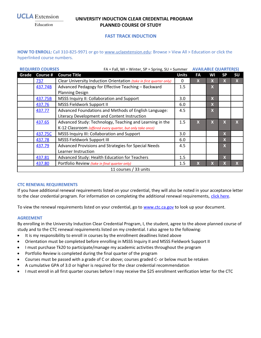 Intern Application Checklist