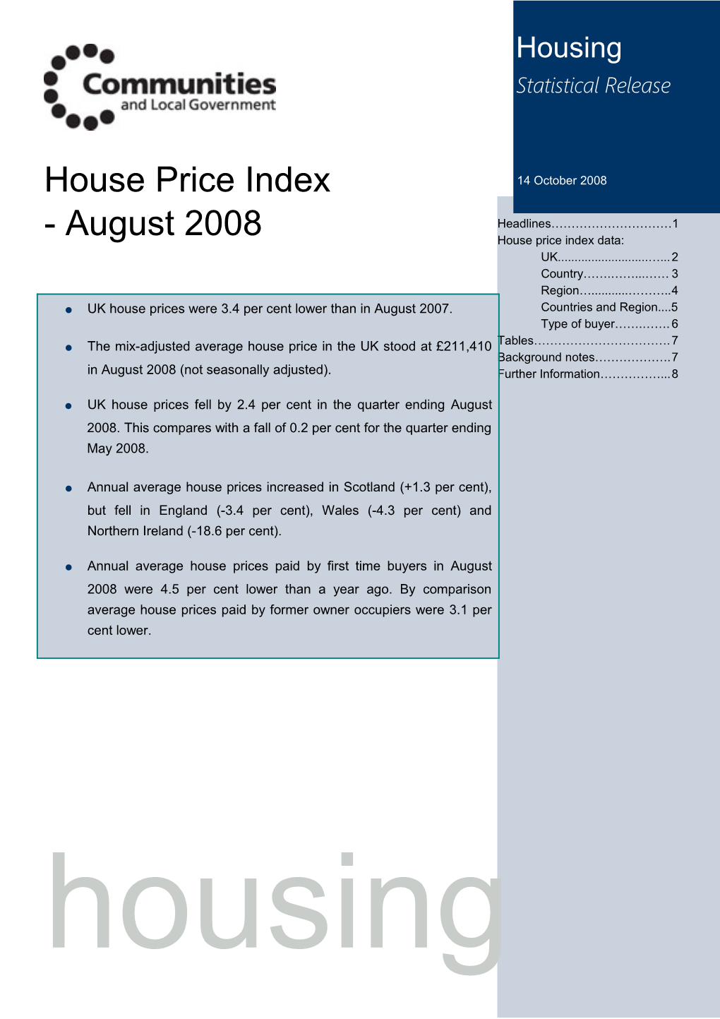 House Price Index