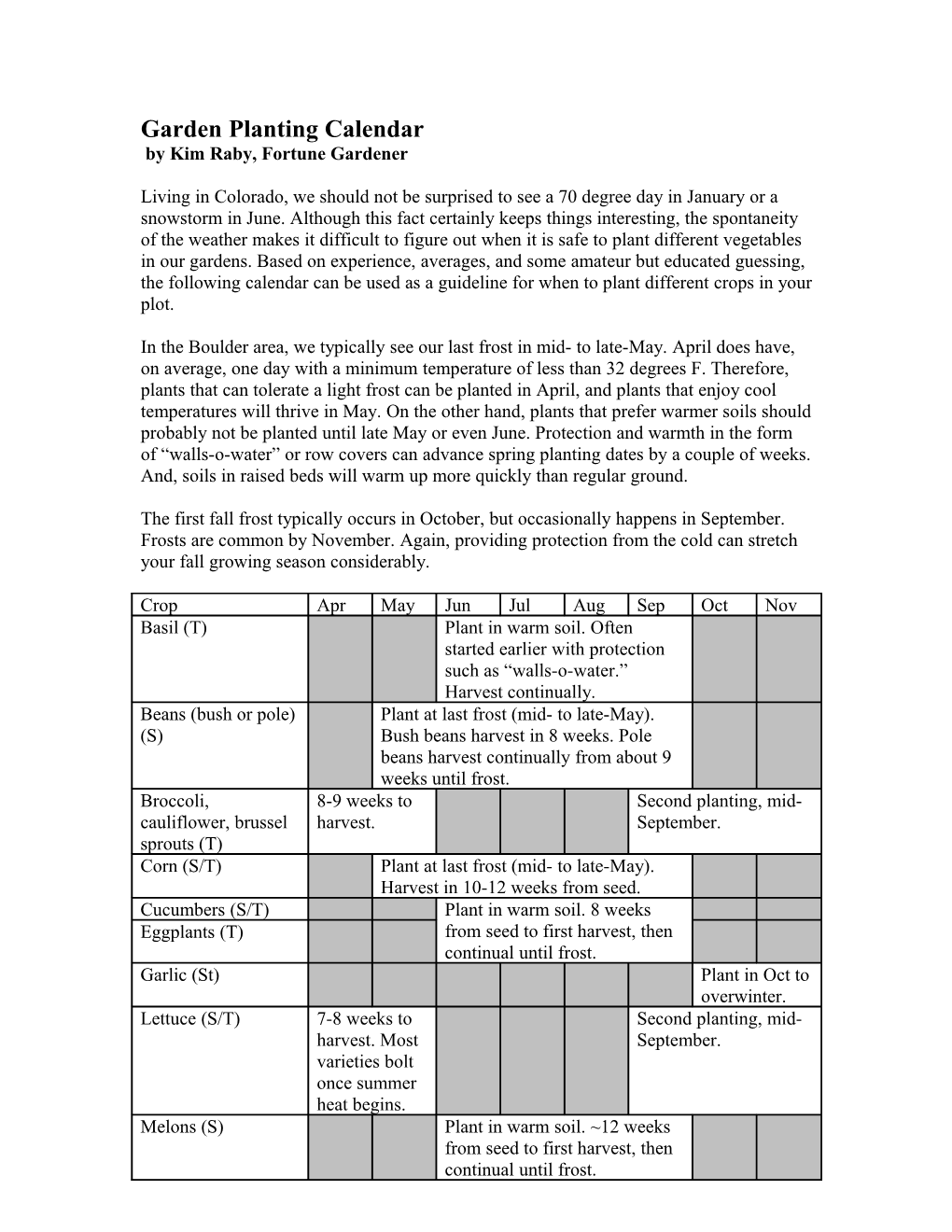 Garden Planting Calendar