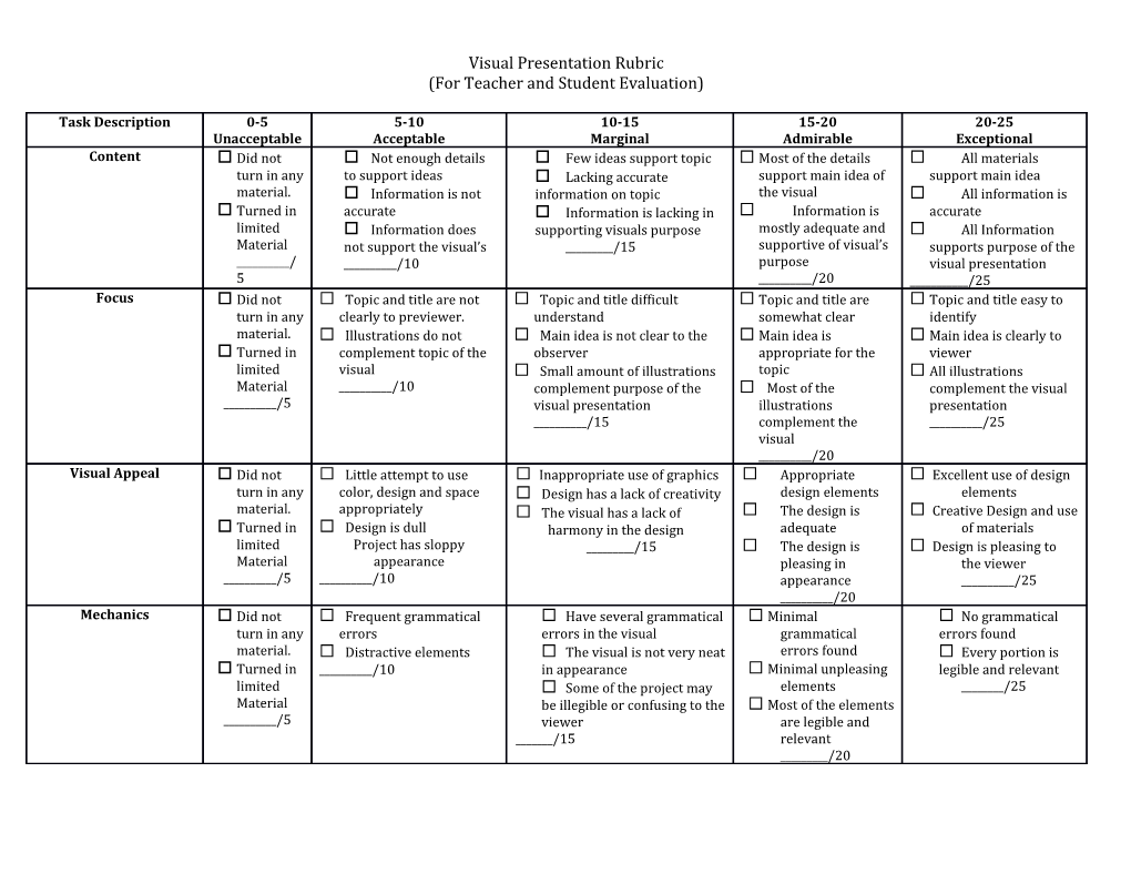 For Teacher and Student Evaluation