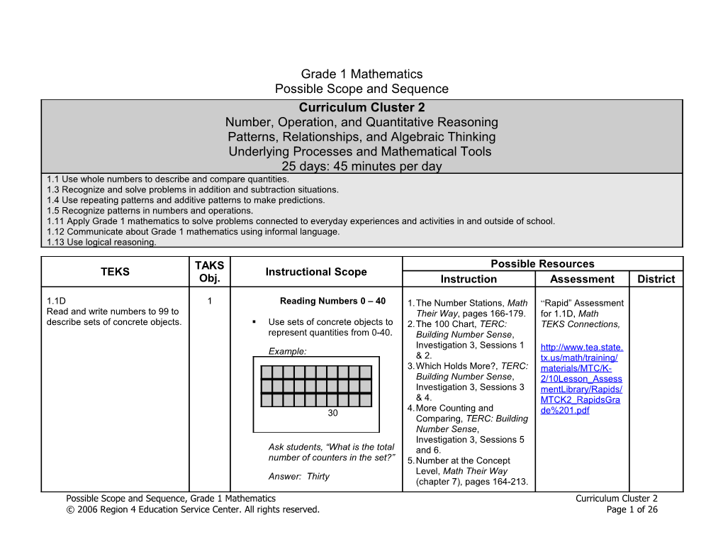 Possible Scope and Sequence