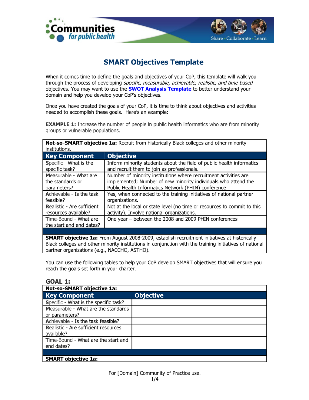 SMART OBJECTIVES Template