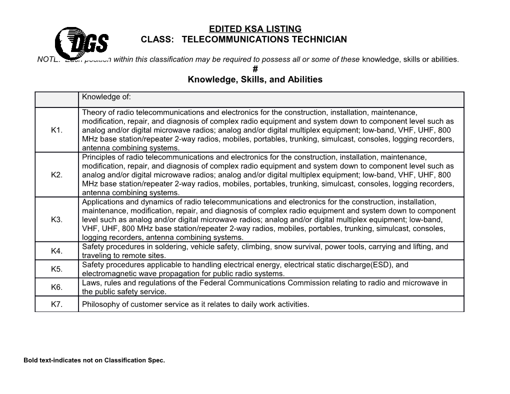 Edited Ksa Listing