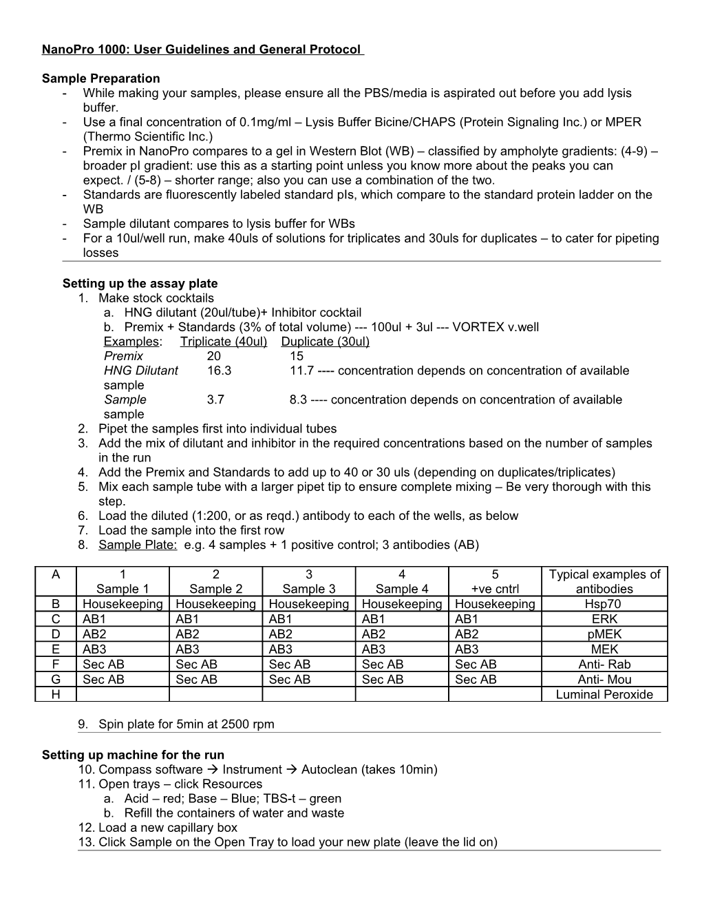 Nanopro 1000: User Guidelines and General Protocol