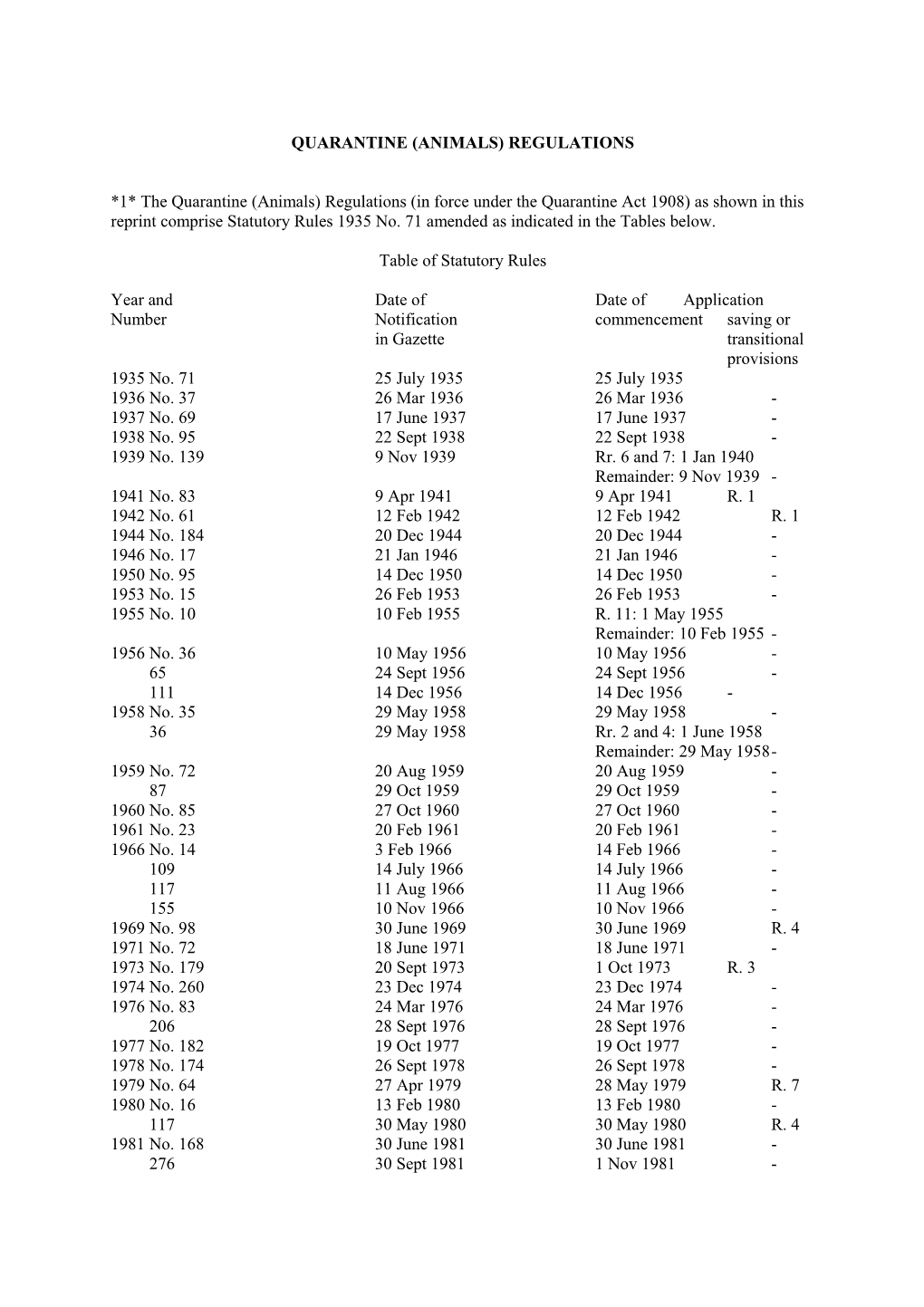 Quarantine (Animals) Regulations