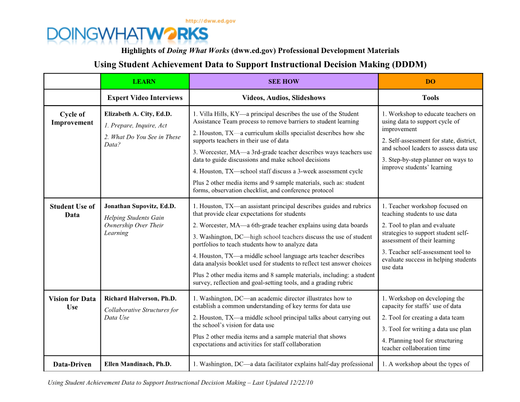 National Math Panel (NMP): Critical Foundations for Algebra