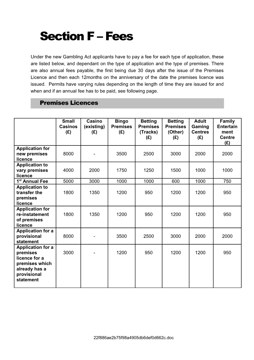 Fees for Permits, Temporary Activities and Miscellaneous