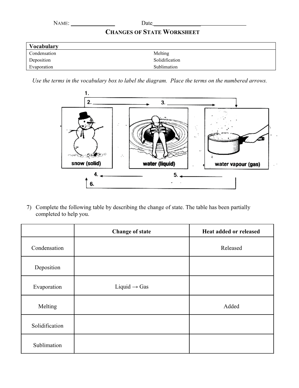 Changes of State Worksheet