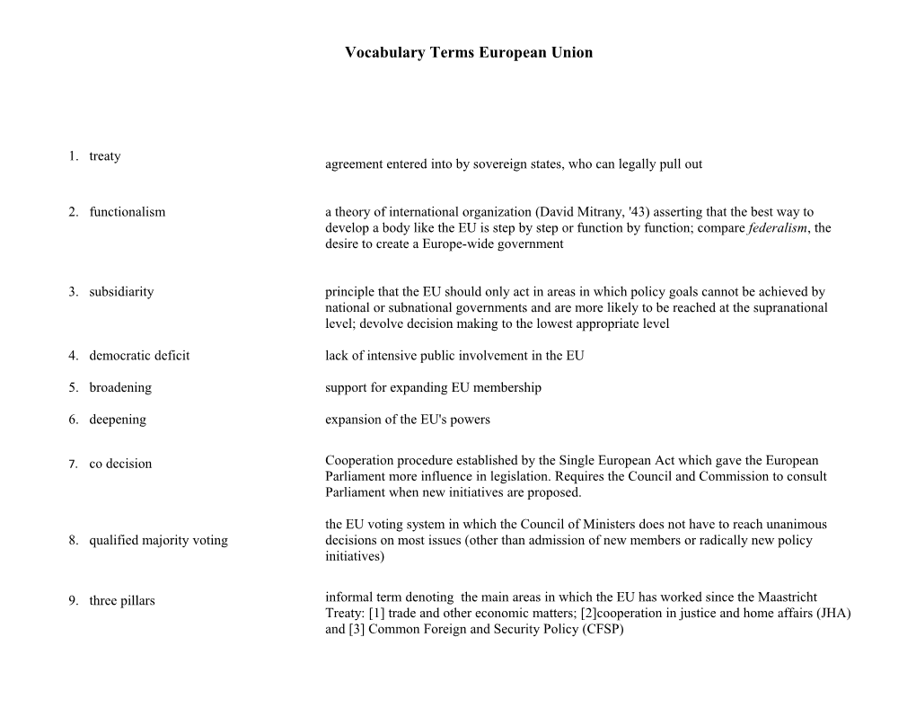 Vocabulary Terms European Union