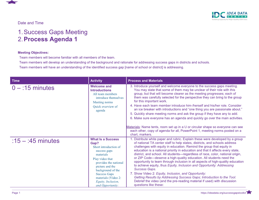 Success Gaps Meeting Process Agenda 1