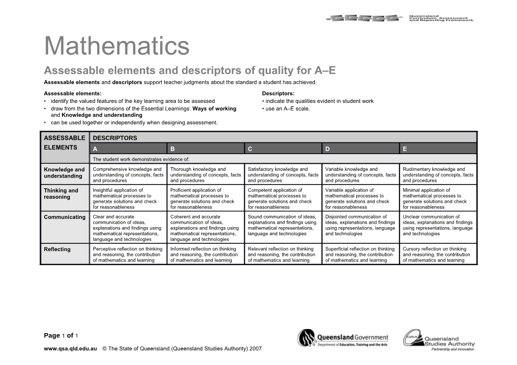 Mathematics: Assessable Elements and Descriptors of Quality for a E