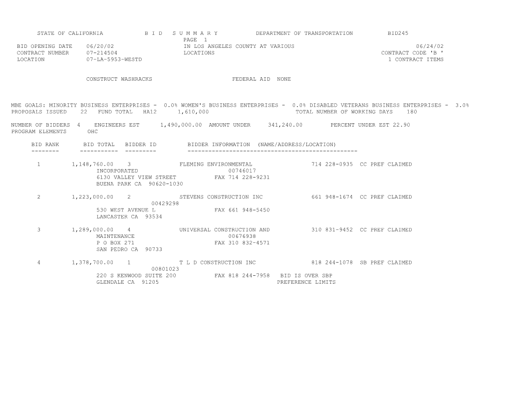 State of California B I D S U M M a R Y Department of Transportation Bid245 s35