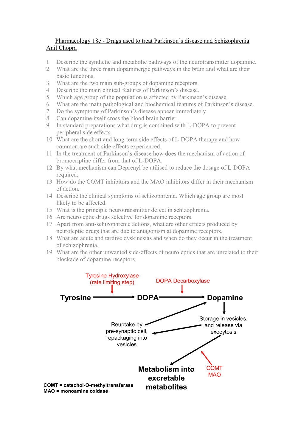 Pharmacology 18C - Drugs Used to Treat Parkinson S Disease and Schizophrenia