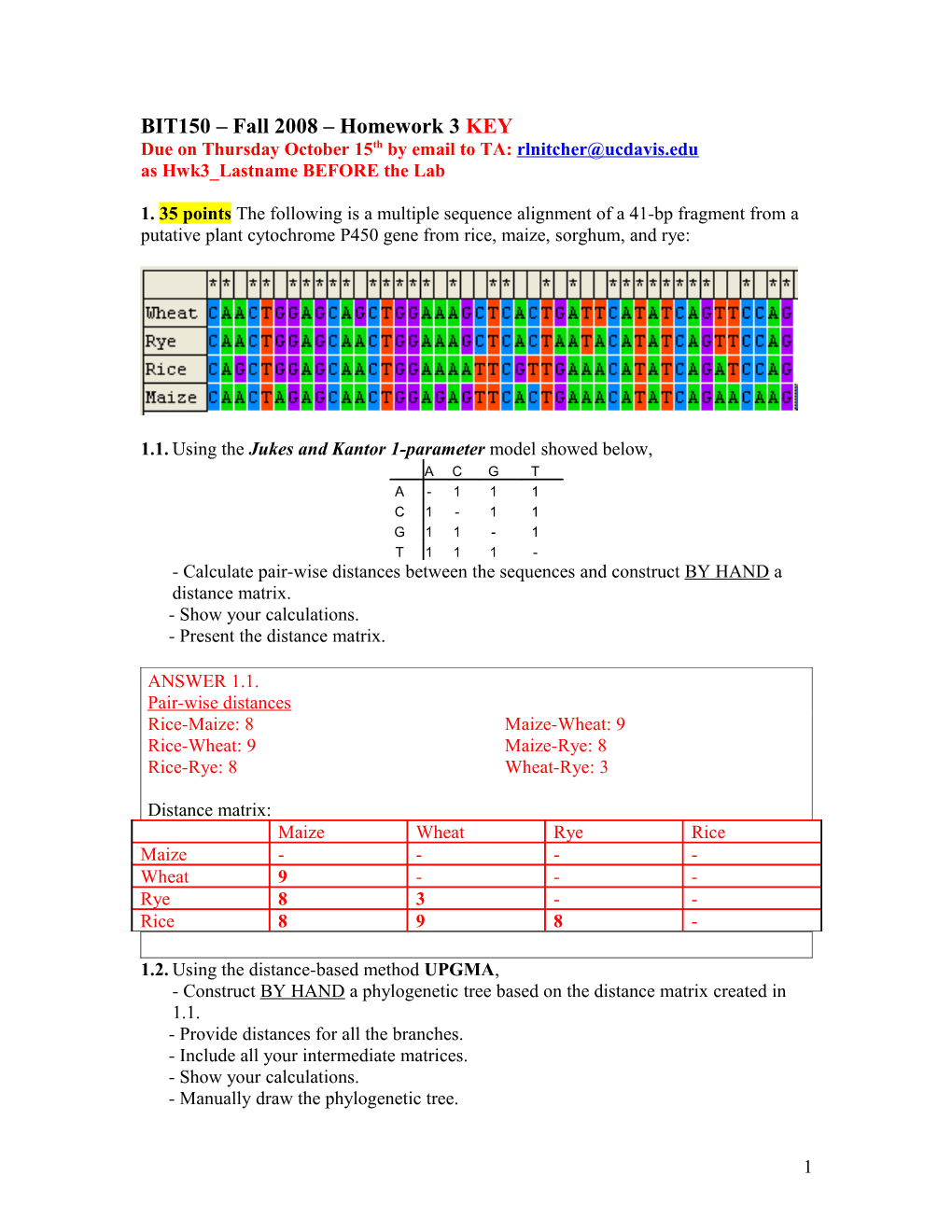 BIT150 Fall 2008 Homework 3 KEY