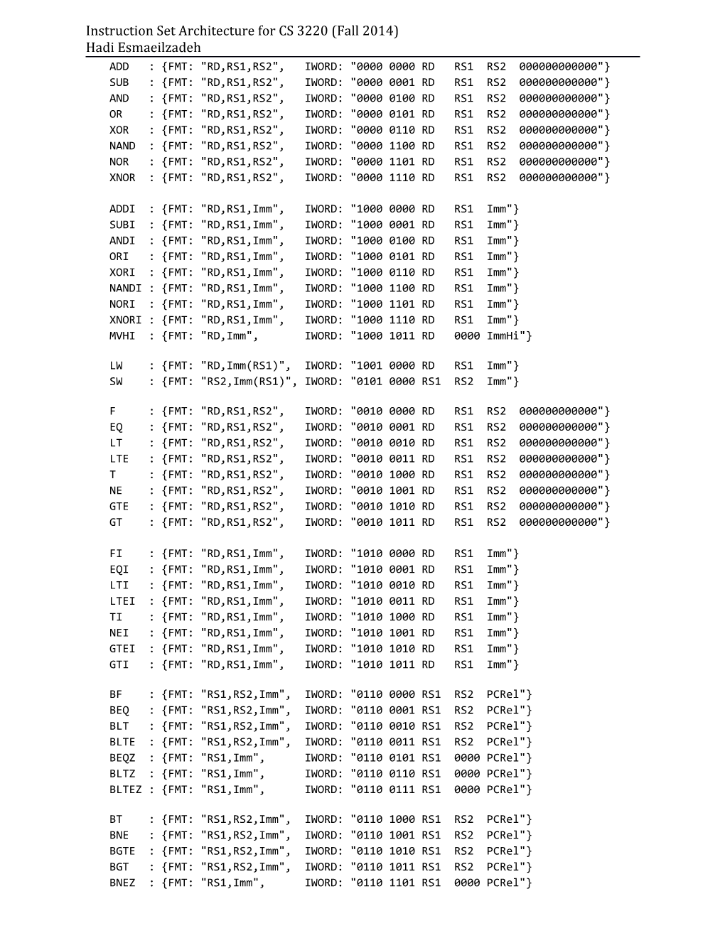 Instruction Set Architecture for CS 3220 (Fall 2014)