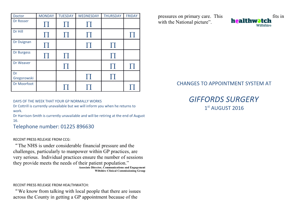 Days of the Week That Your Gp Normally Works