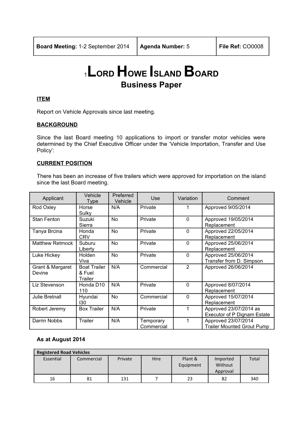 Lord Howe Island Board s4