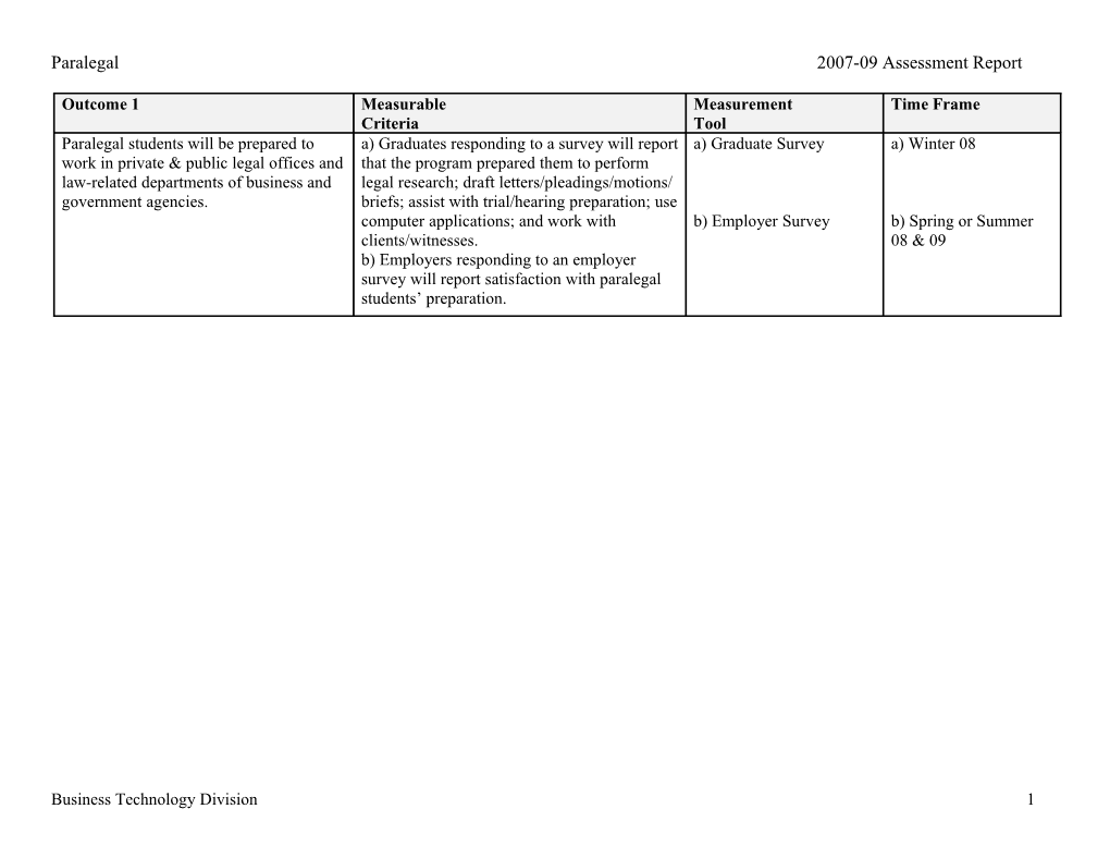 Paralegal 2007-09 Assessment Report