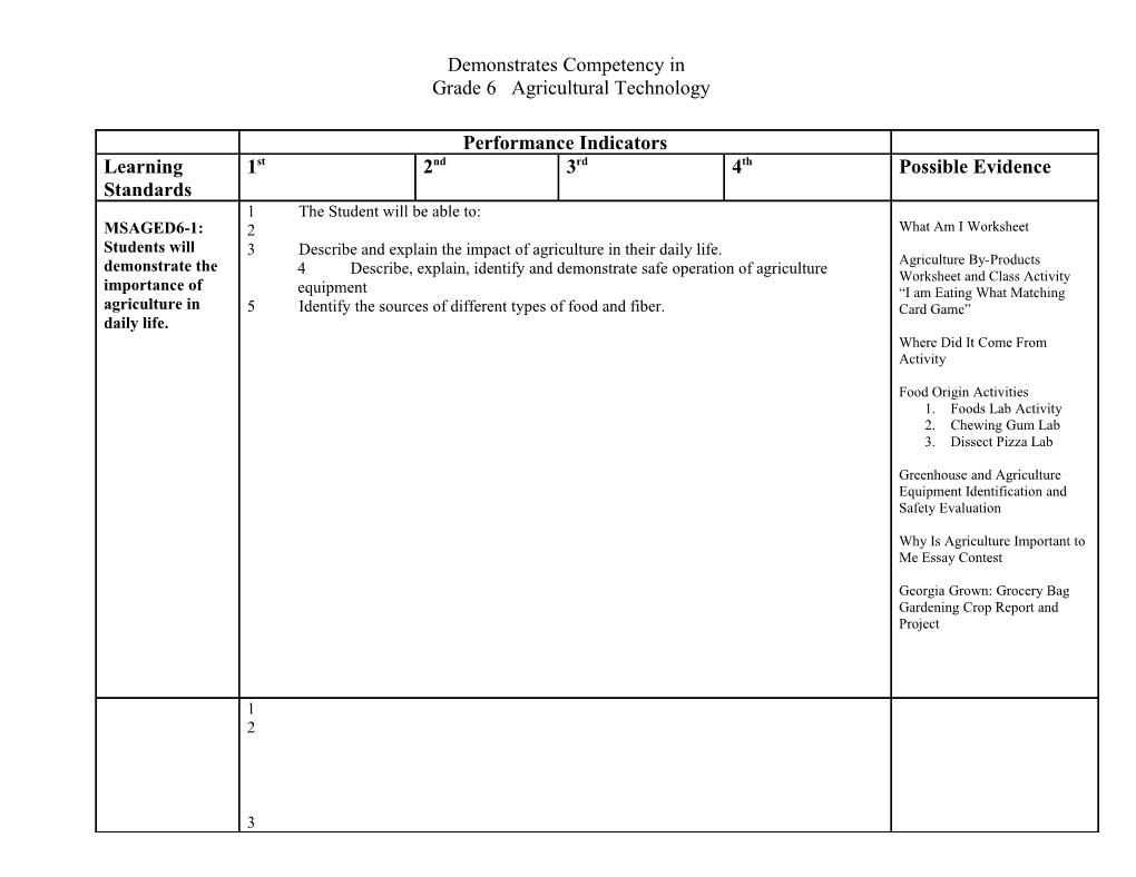 Demonstrates Competency In