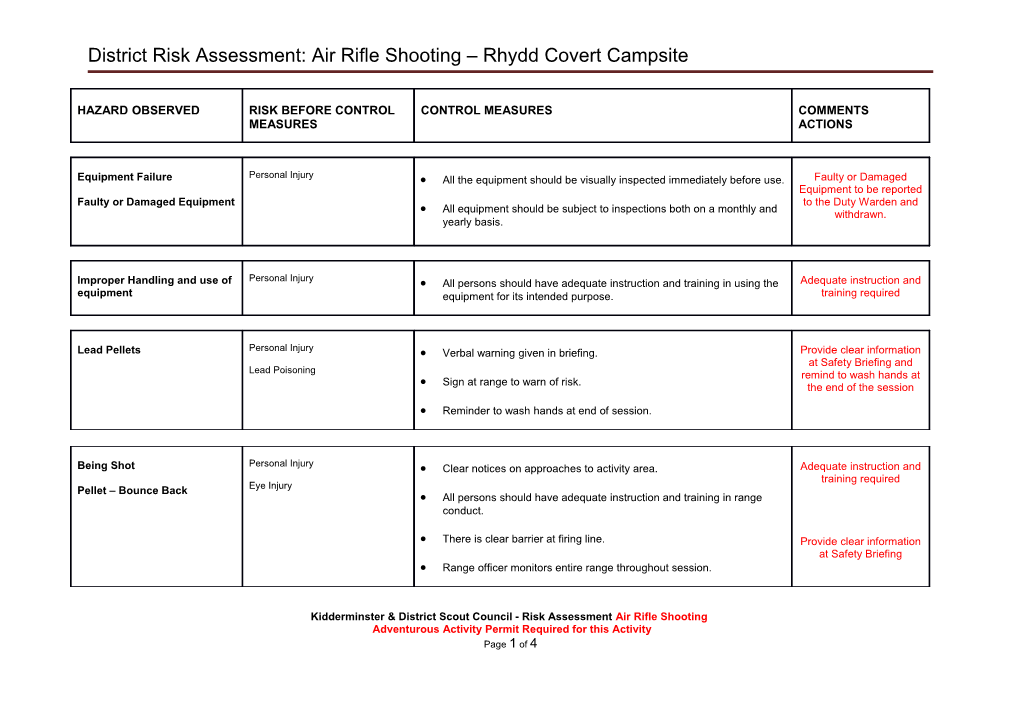 District Risk Assessment: Air Rifle Shooting Rhydd Covert Campsite