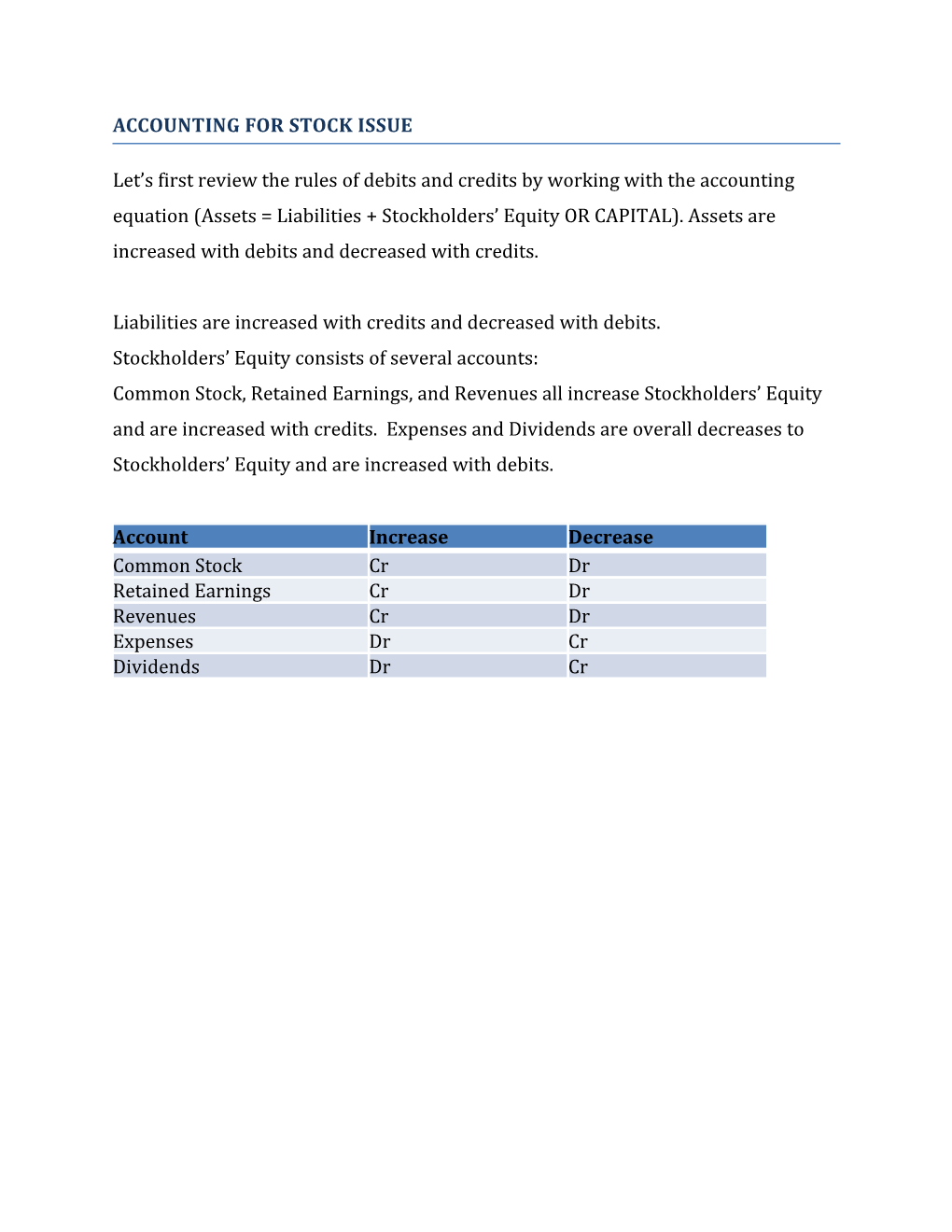 Accounting for Stock Issue