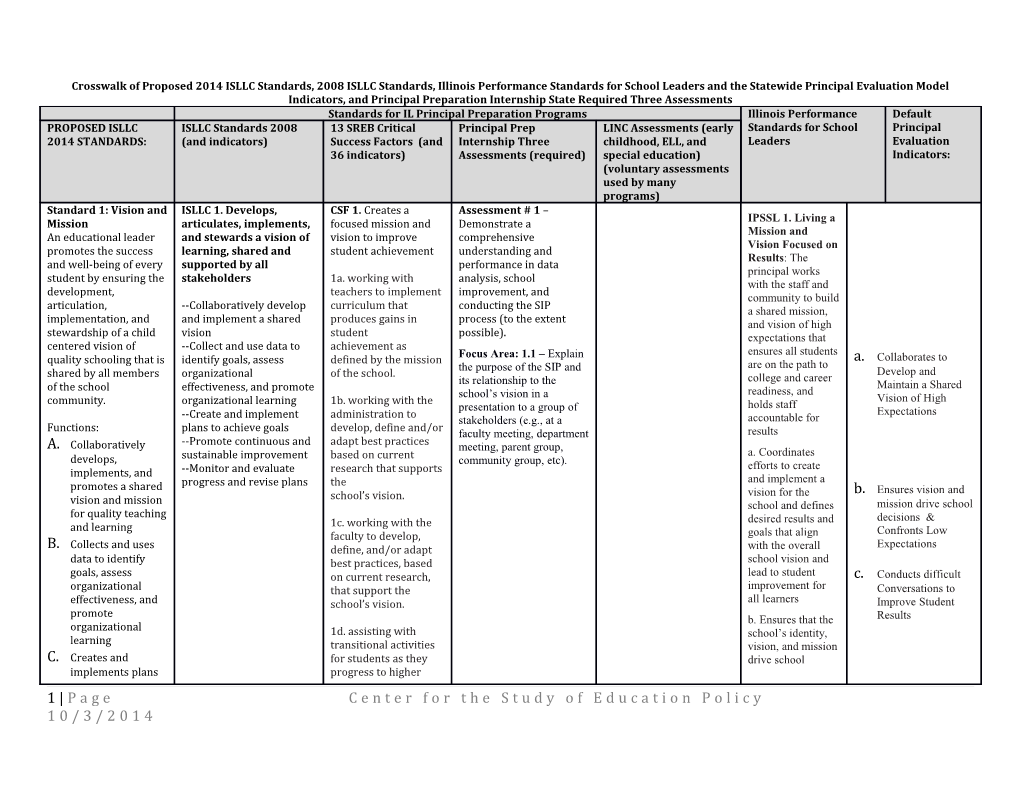 Crosswalk of Proposed 2014 ISLLC Standards, 2008 ISLLC Standards, Illinois Performance