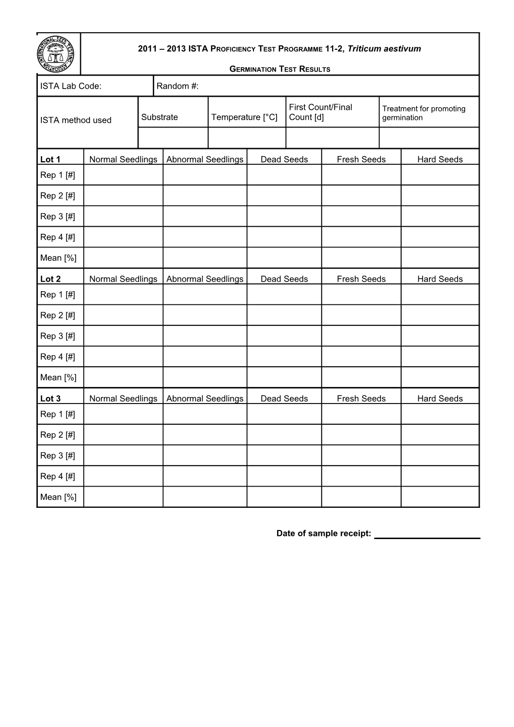 * If You Have Performed Any Retest, Please Report These Results As Well