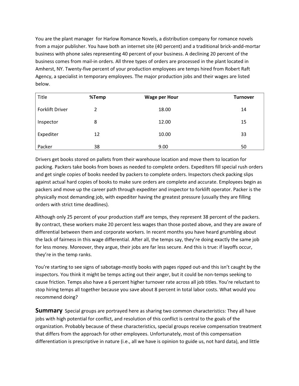 Title %Temp Wage Per Hour Turnover