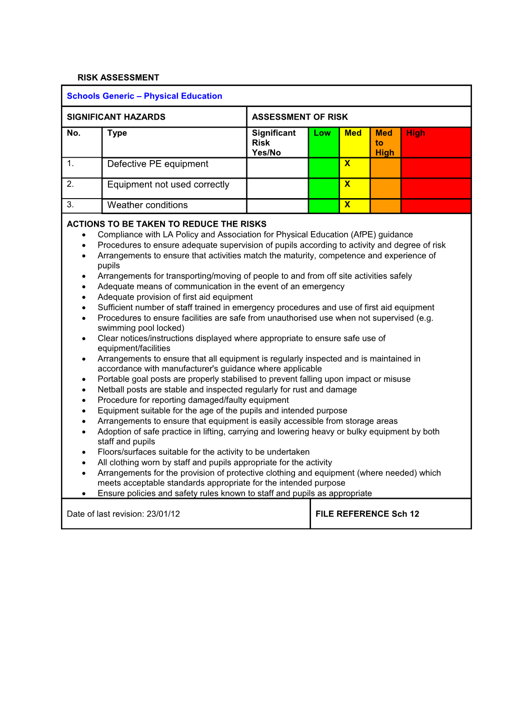 RISK ASSESSMENT No 1