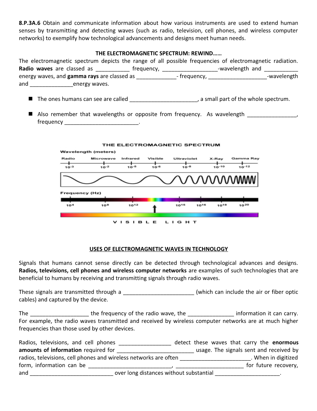 The Electromagnetic Spectrum: Rewind