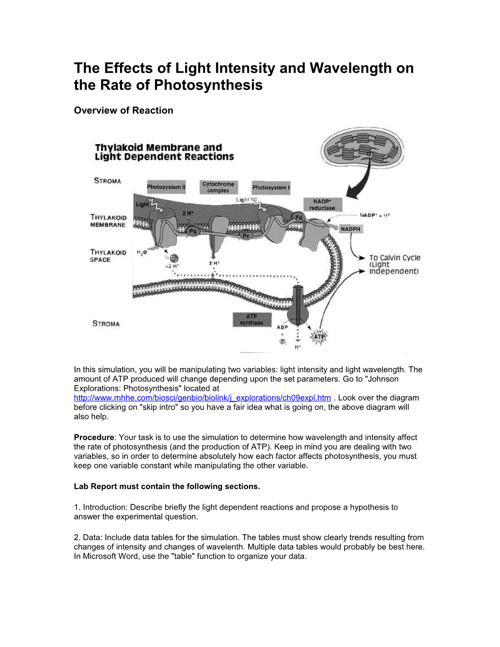 The Effects of Light Intensity and Wavelength on the Rate of Photosynthesis