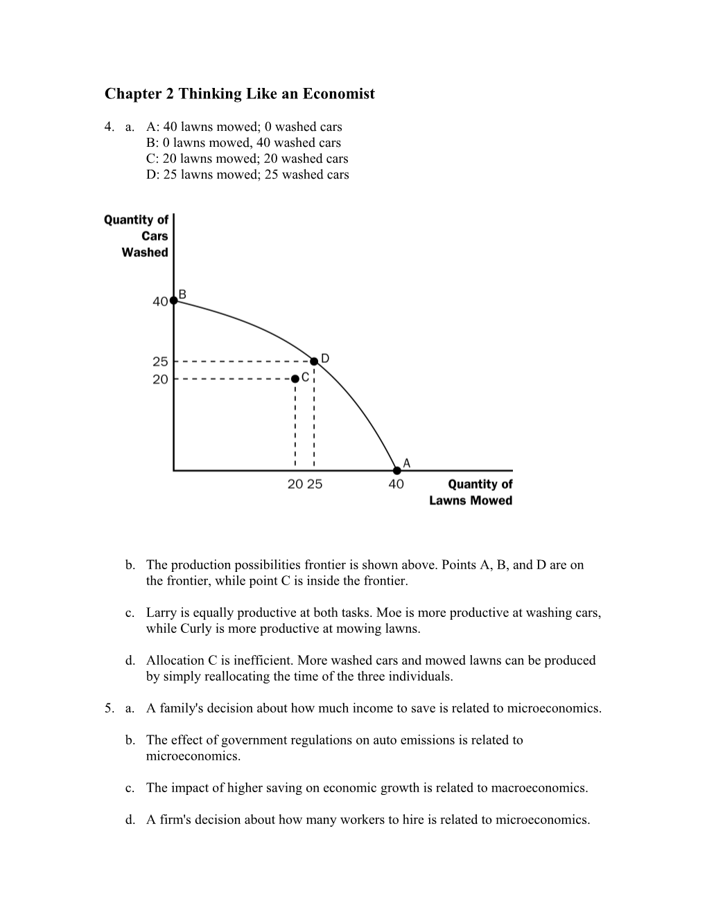 Chapter 2 Thinking Like an Economist