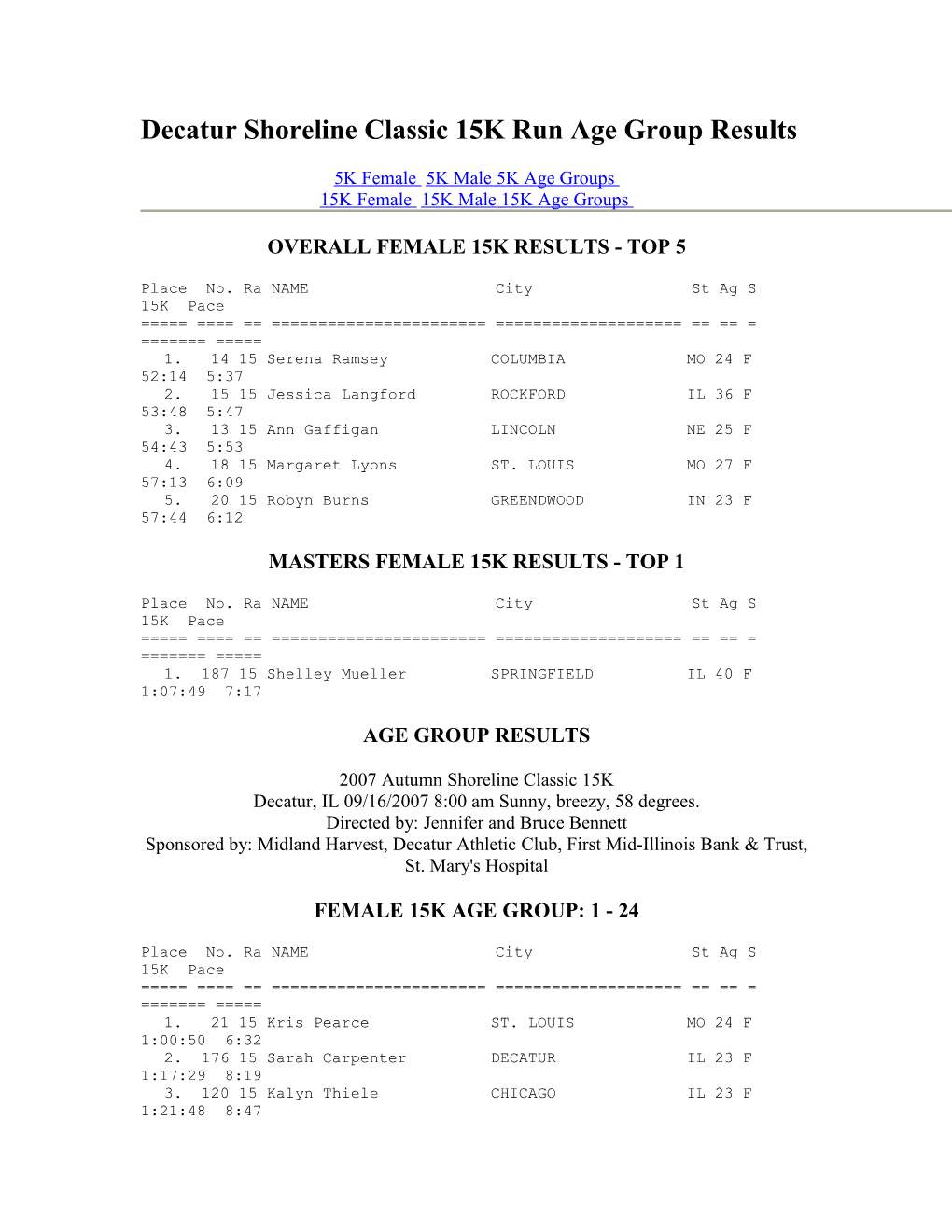 Decatur Shoreline Classic 15K Run Age Group Results