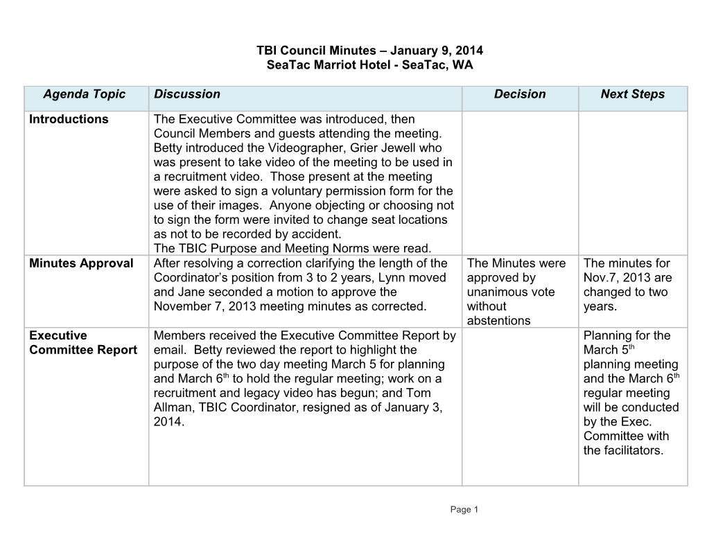 TBI Council Minutes January 9, 2014