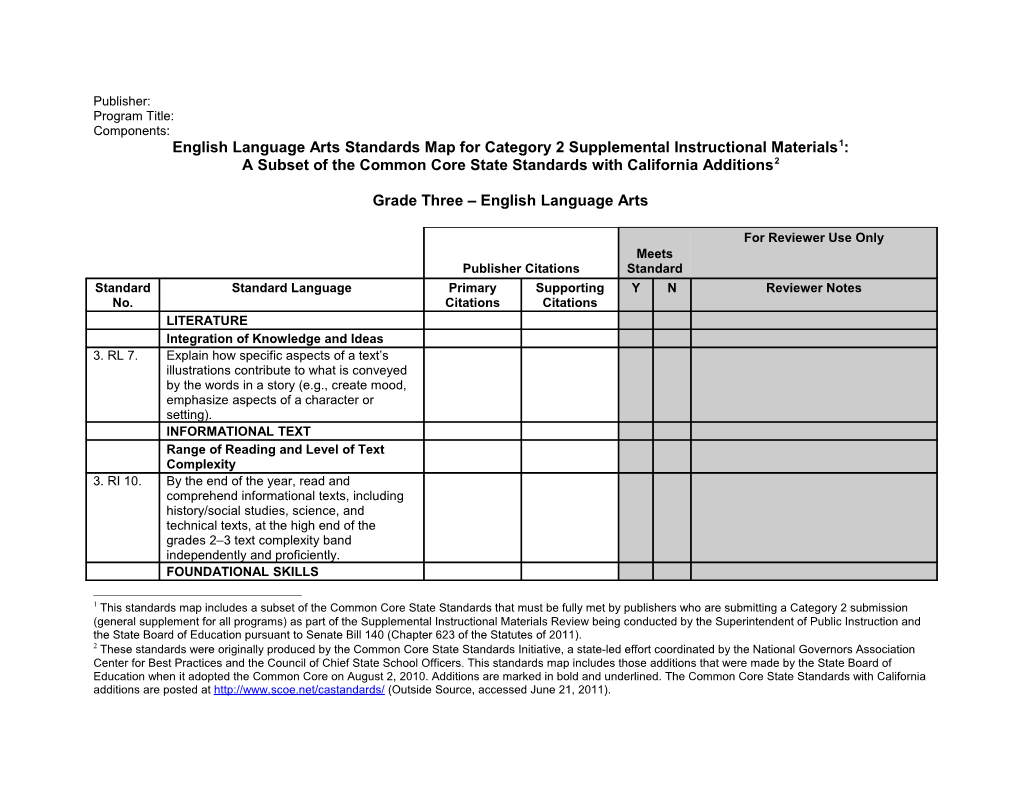 Grade 3 ELA Standards Map - Supplemental Instructional Materials Review (CA Dept of Education)